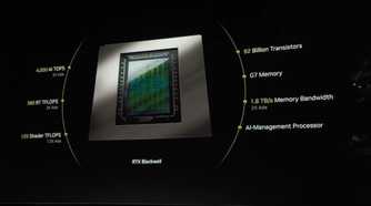 blackwell nvidia core