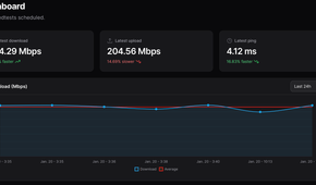 Dashboard speed reports in Speedtest Tracker