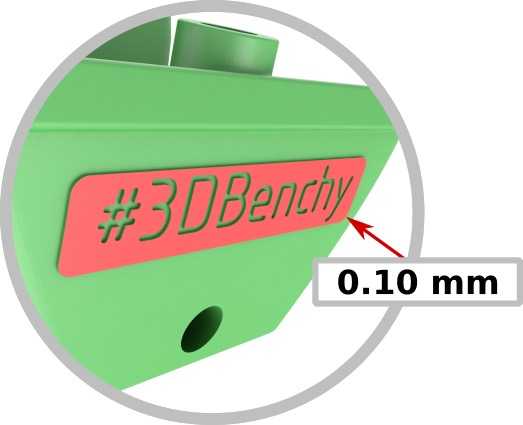 Dimension_3DBenchy_Nameplate