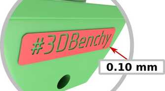 Dimension_3DBenchy_Nameplate