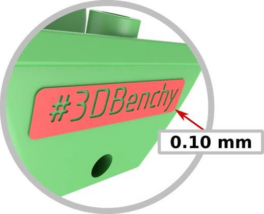 Dimension_3DBenchy_Nameplate