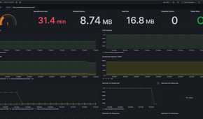 screenshot of envoy proxy dashboard