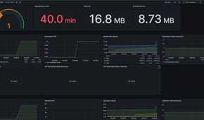 screenshot of envoy proxy global dashboard