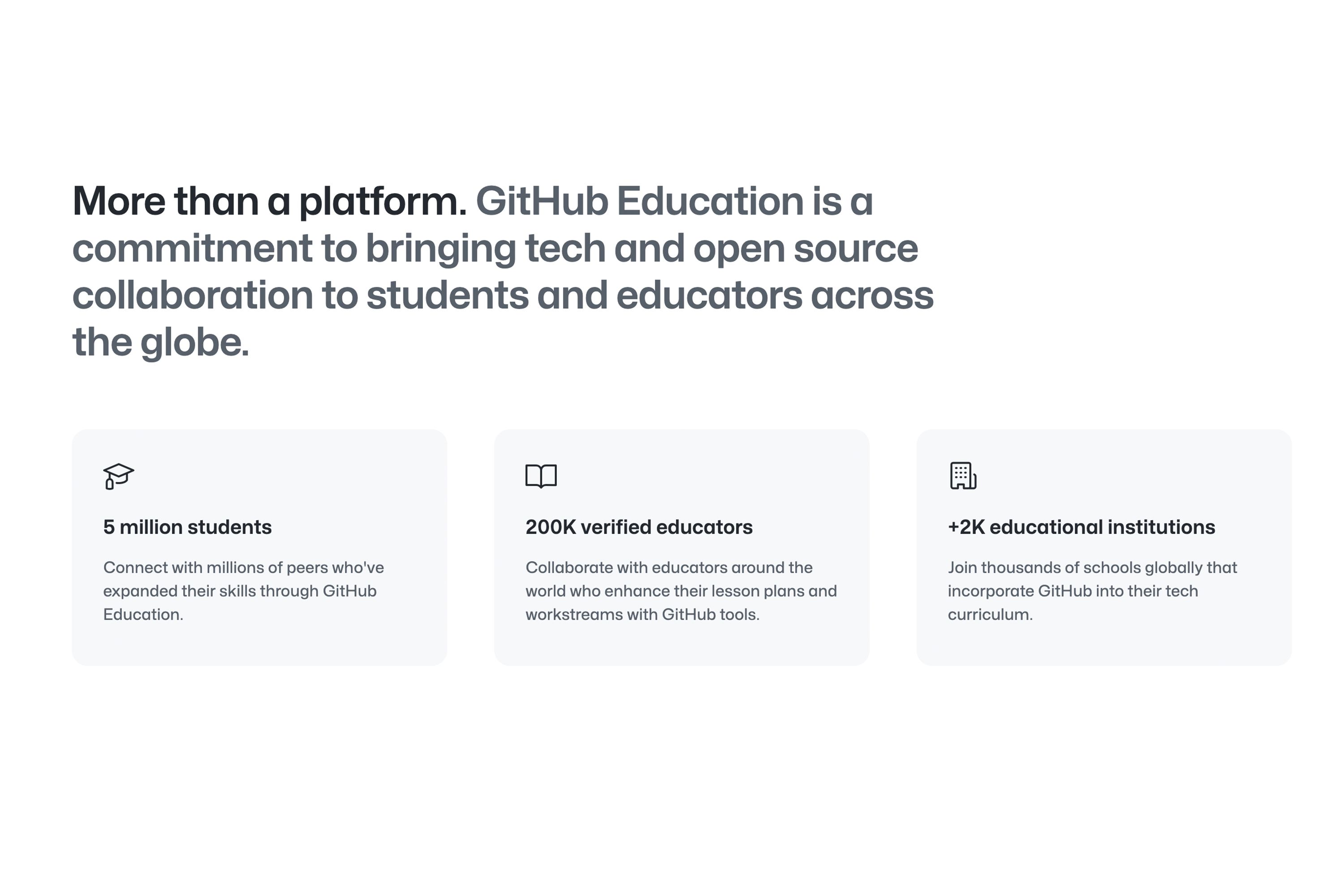 Student discounts for engineering and creative software
