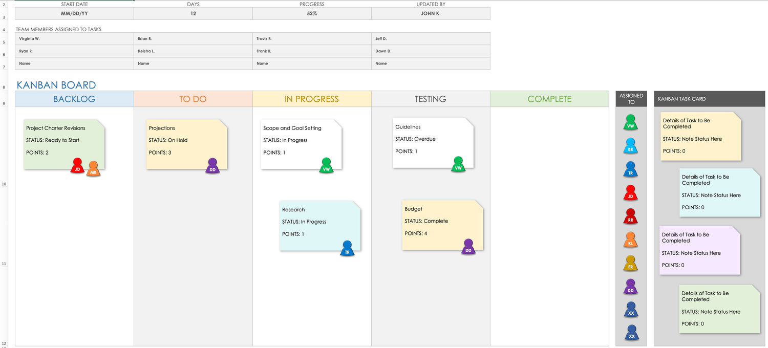 Kanban Board Example