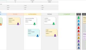 Kanban Board Example