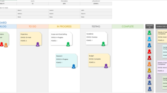 Kanban Board Example