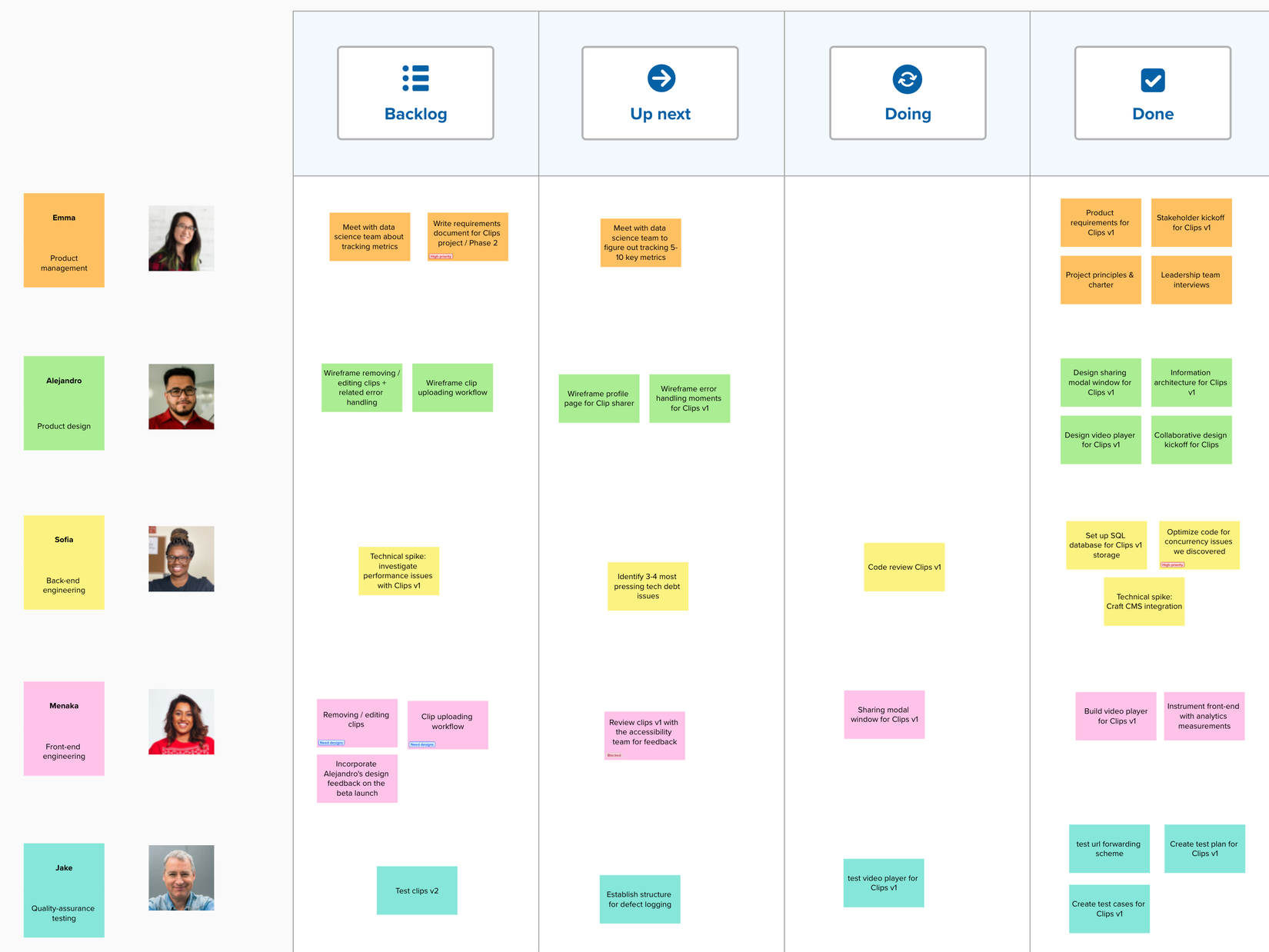 Mural Kanban Sample