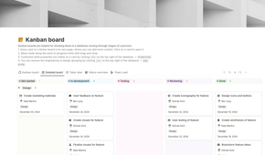 Notion Kanban Detailed Board