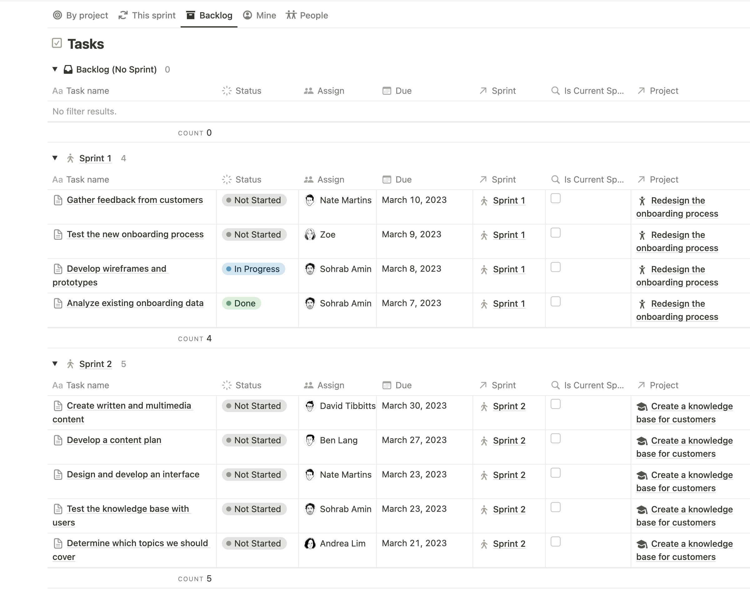 Notion Kanban Tasks Backlog