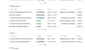 Notion Kanban Tasks by People