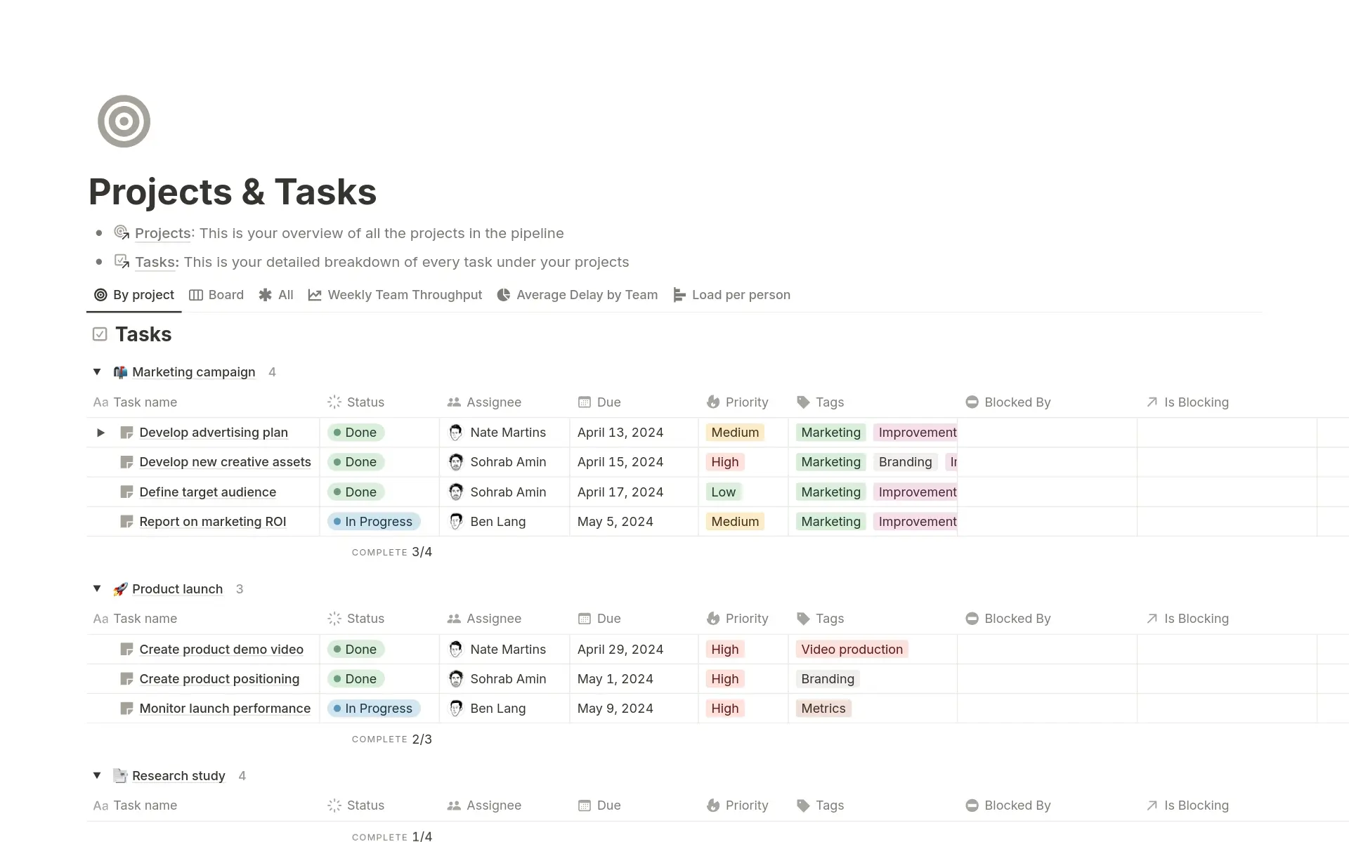Notion Kanban Template