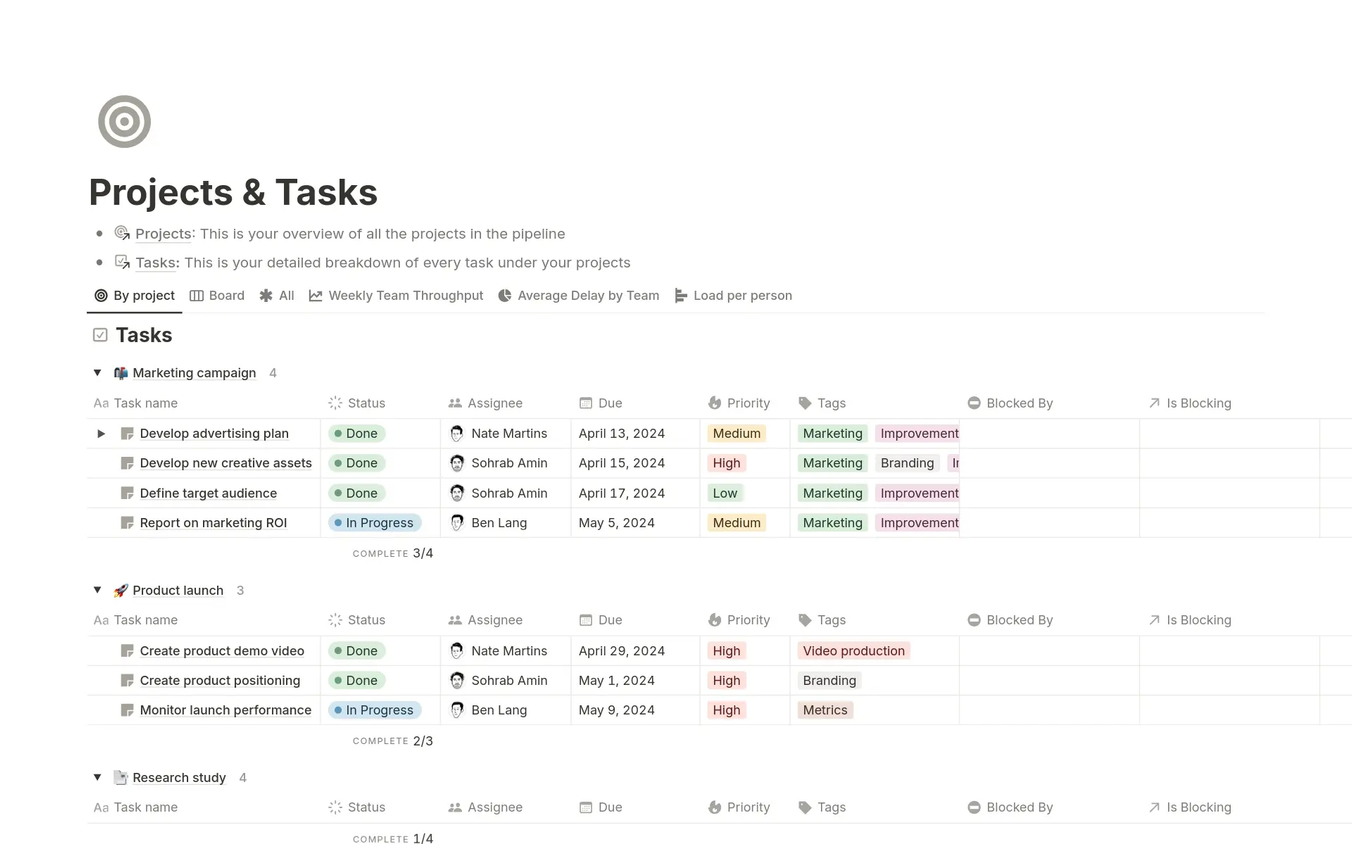 Notion Kanban Template