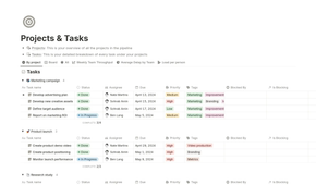 Notion Kanban Template