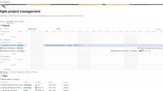 Notion Kanban Timeline View