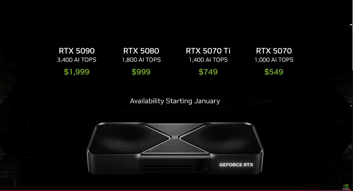 Rtx 5000 Series Release Date Geforce Rtx News PC Hardware