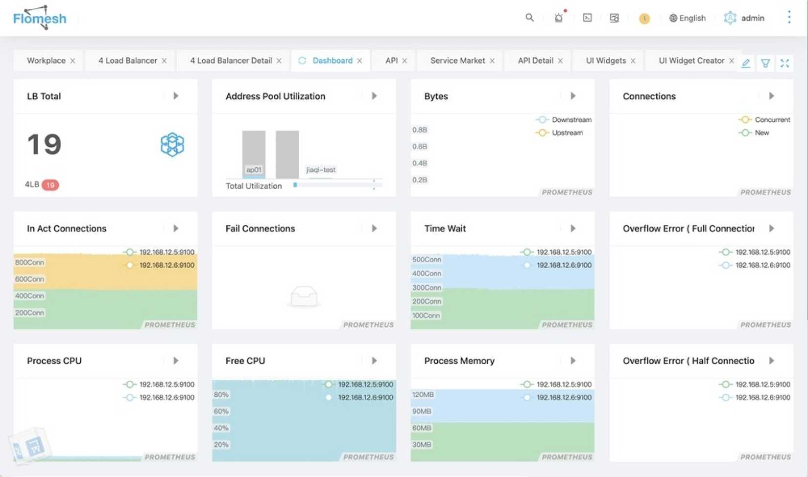 screenshot of sample pipy dashboard