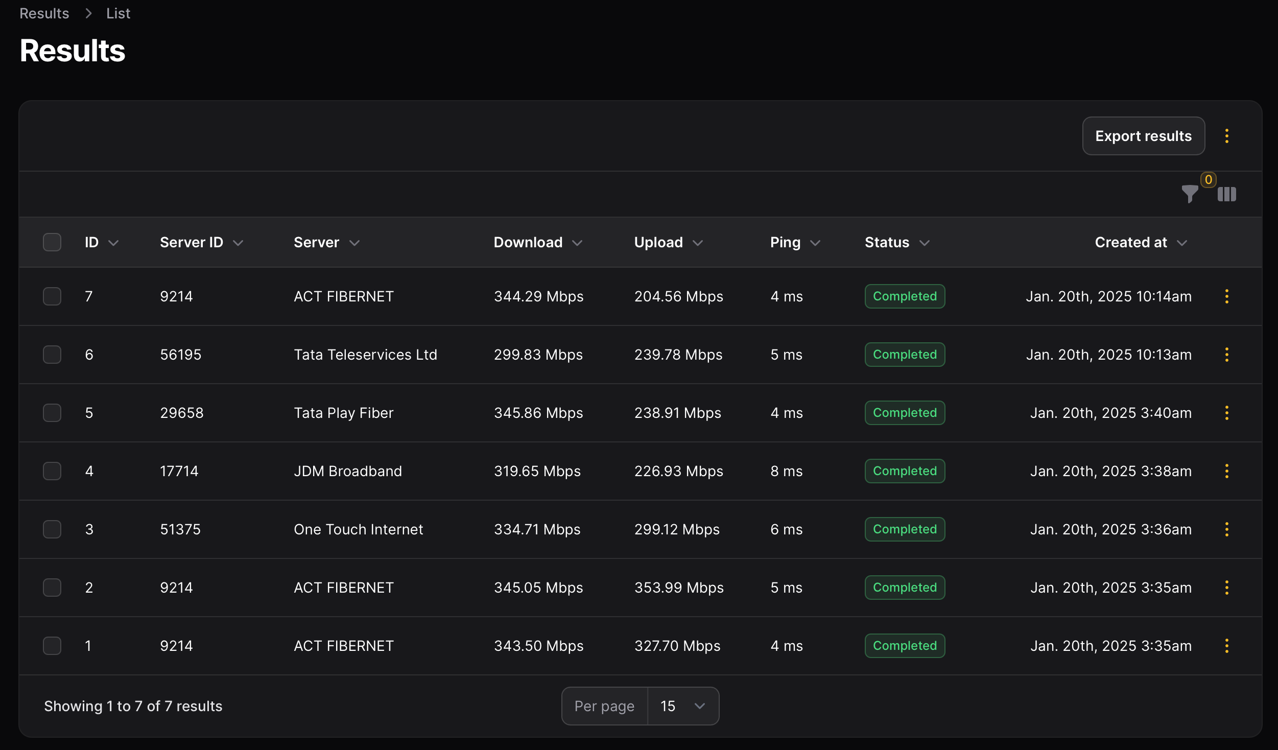 This internet speed and uptime tracker helps me keep my ISP accountable