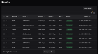 Results page Speedtest Tracker