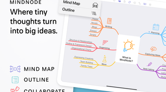 MindNode mind mapping app