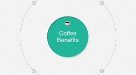 Mindly mind mapping app