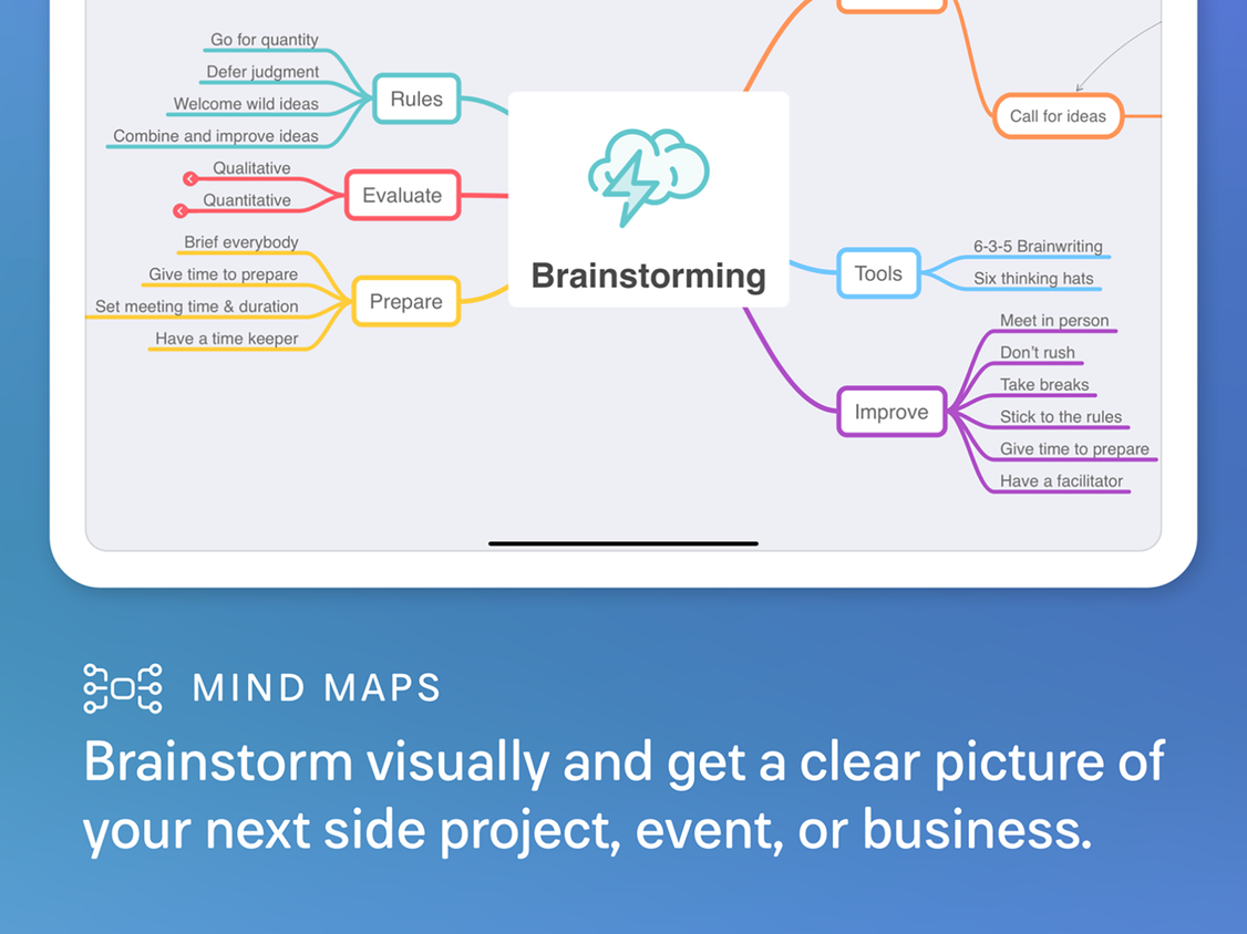 MindNode mind mapping app