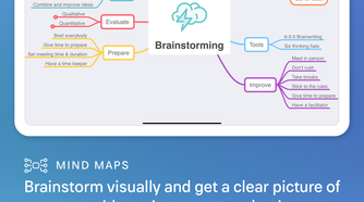 MindNode mind mapping app