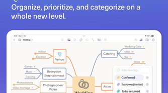 MindNode mind mapping app
