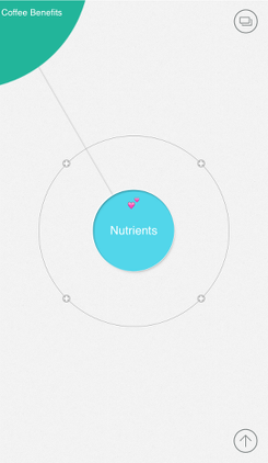 Mindly mind mapping app