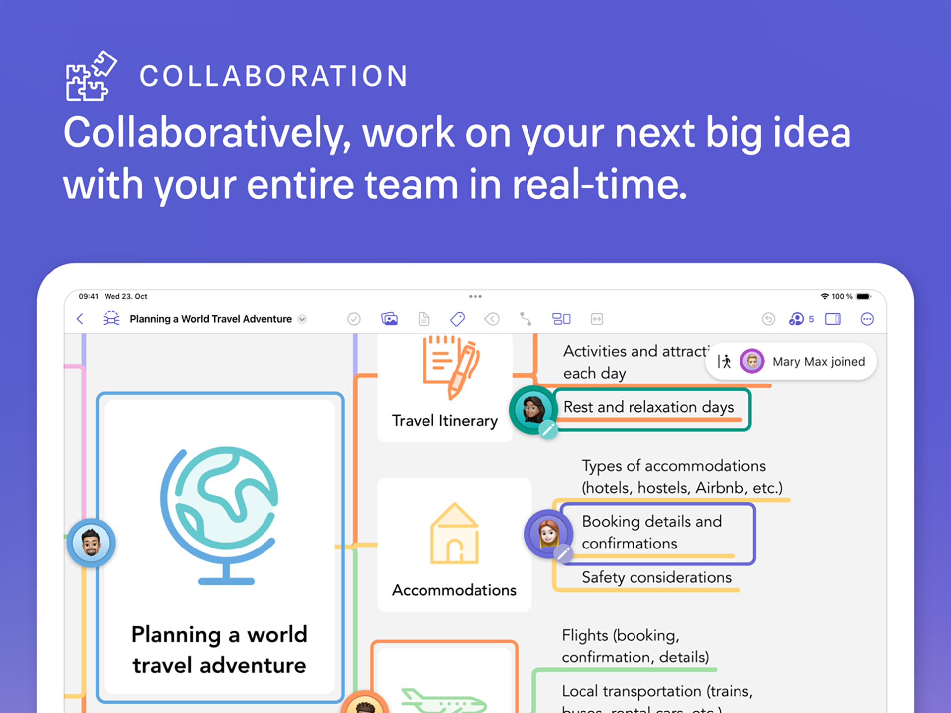 MindNode mind mapping app