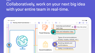 MindNode mind mapping app