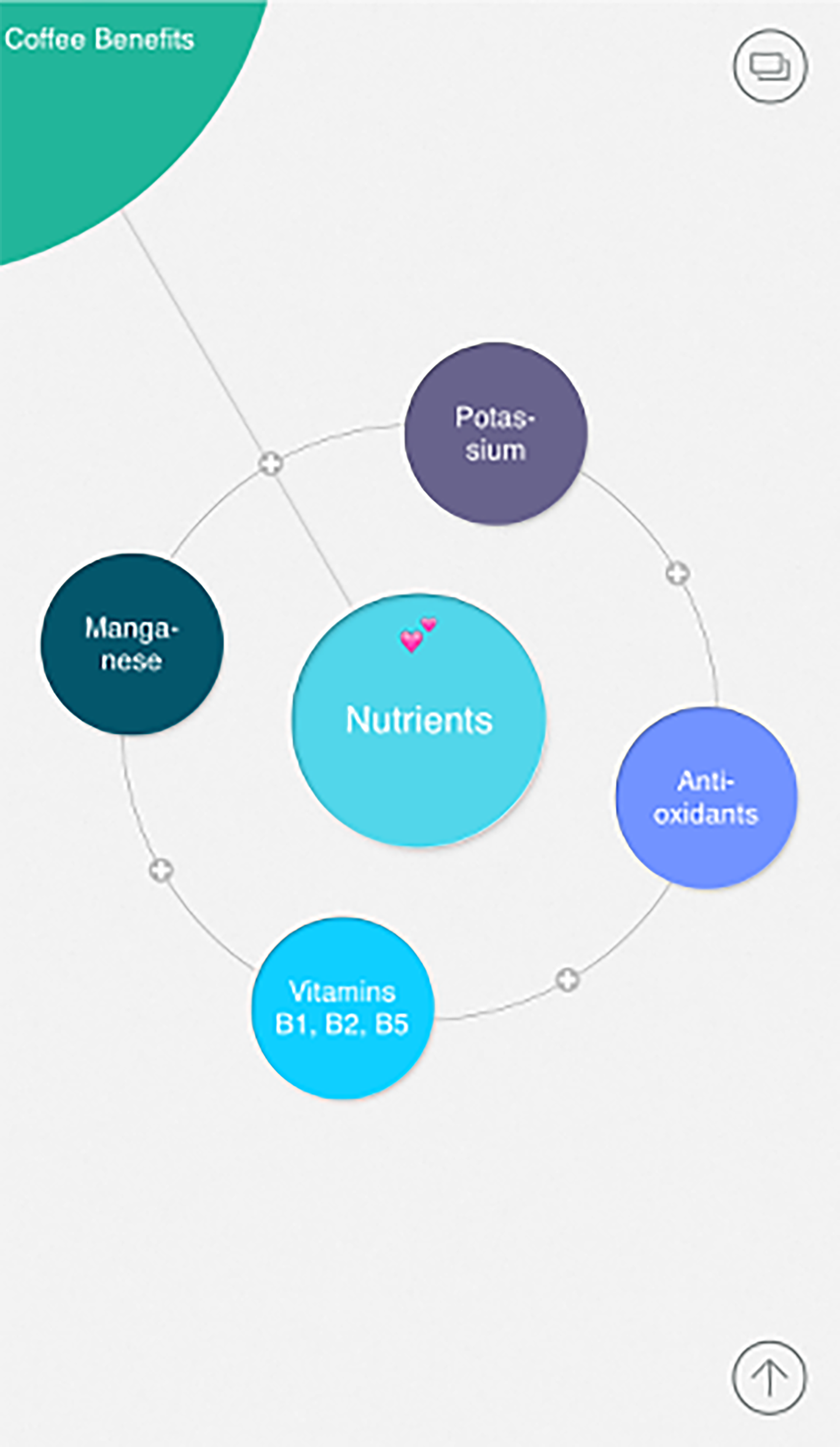 Mindly mind mapping app