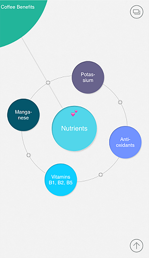 Mindly mind mapping app