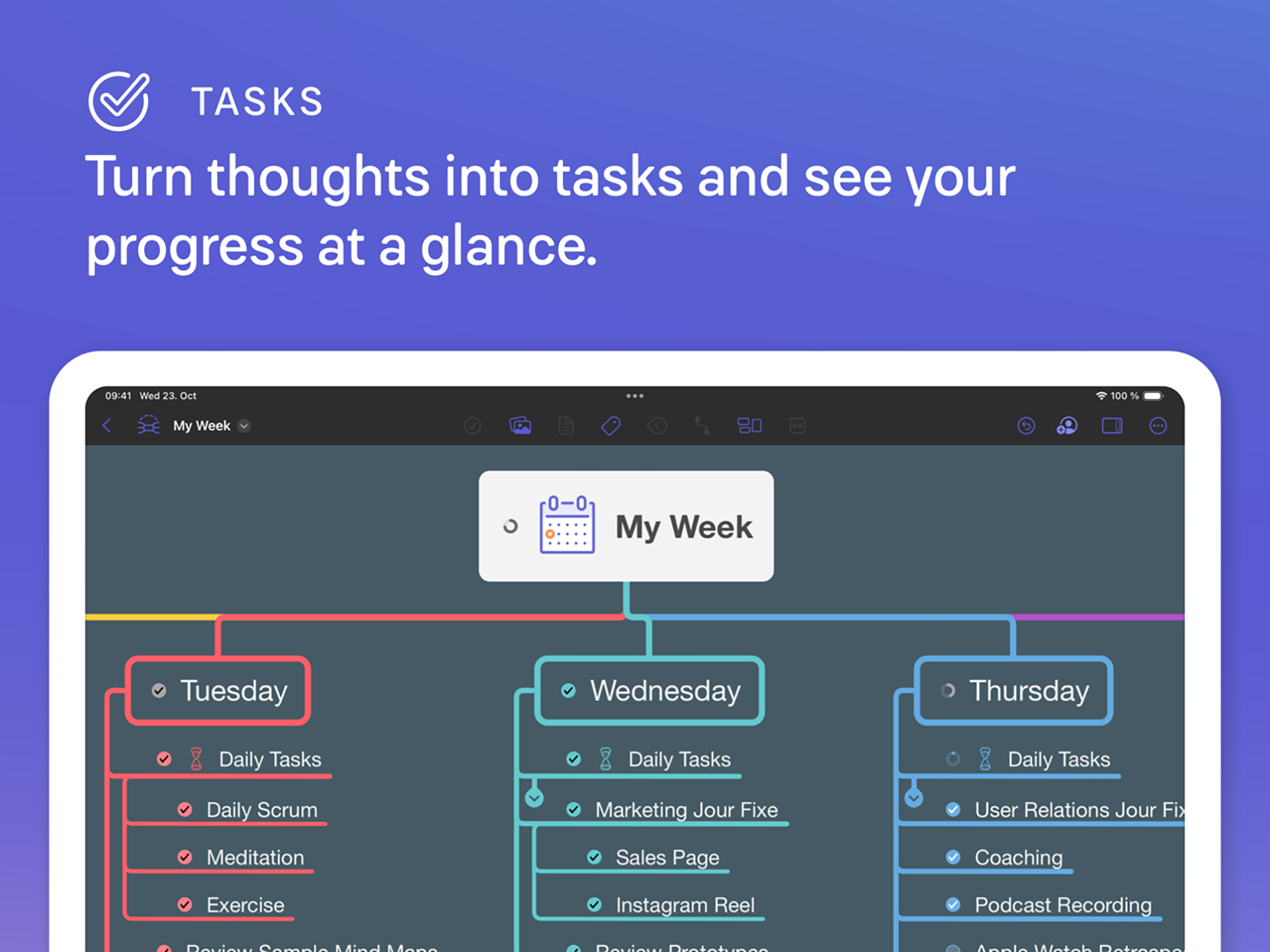 MindNode mind mapping app
