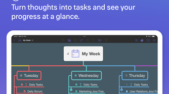 MindNode mind mapping app