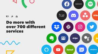 Notion Integrations - IFTTT