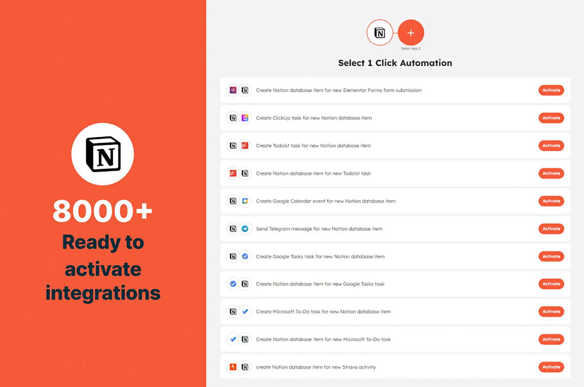Notion Integrations - Integrately