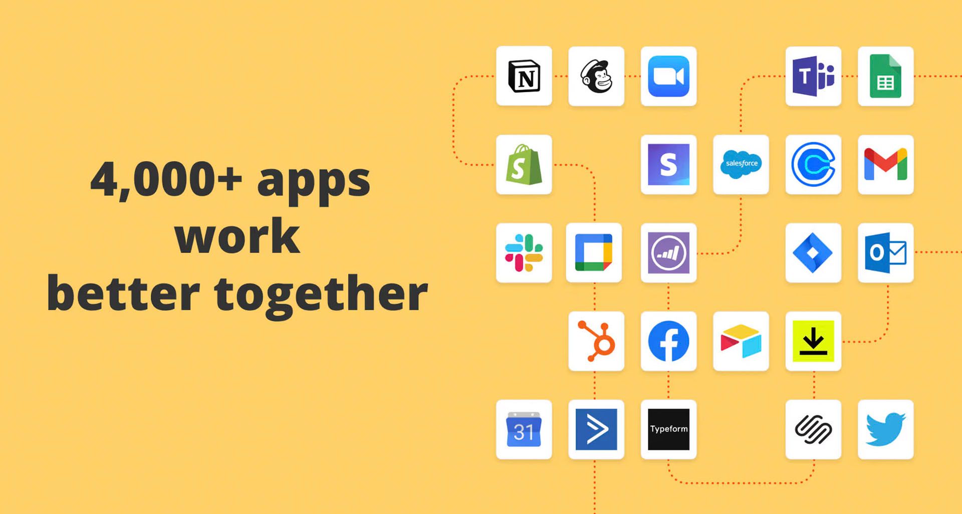 Notion Integrations - Zapier