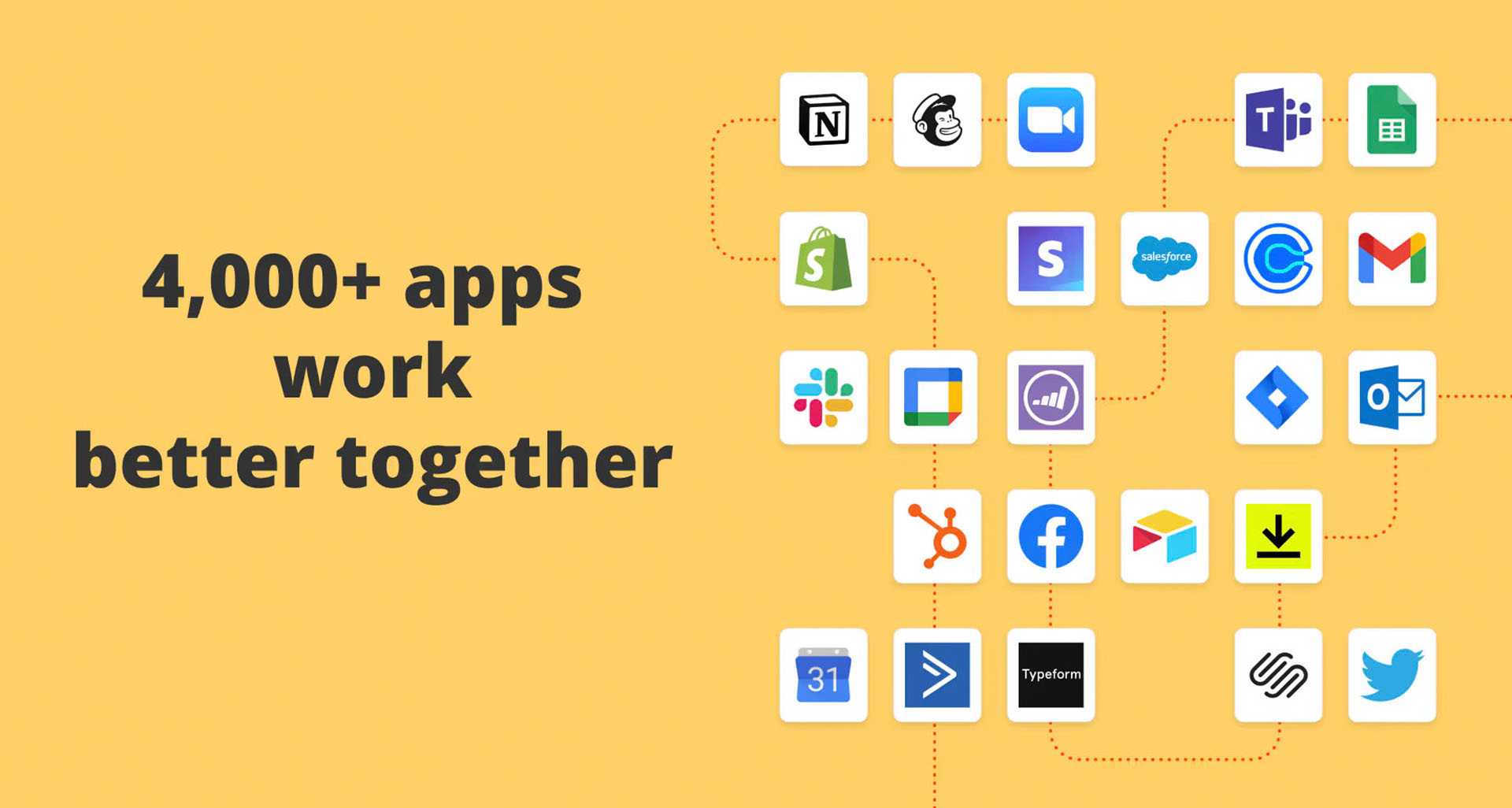 Notion Integrations - Zapier