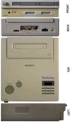 Ben Heck Nintendo Playstation teardown