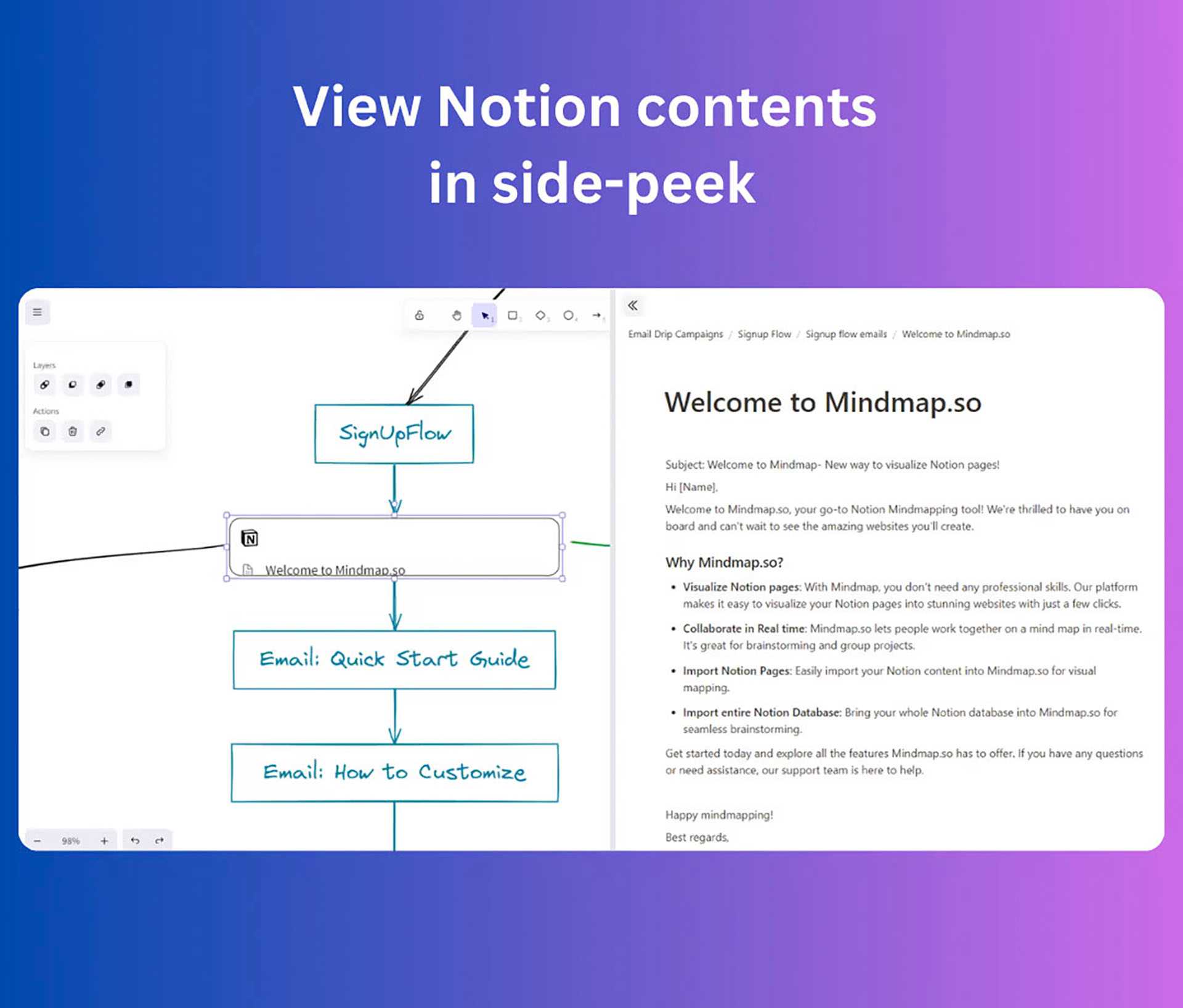 Notion Integrations - Mindmap.so
