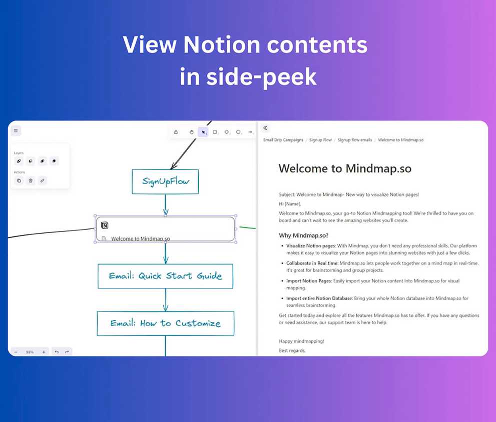 Notion Integrations - Mindmap.so
