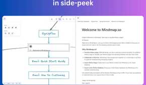 Notion Integrations - Mindmap.so