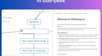 Notion Integrations - Mindmap.so