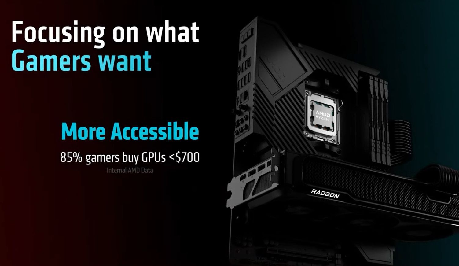 amd-9070-launch-focus-price-slide
