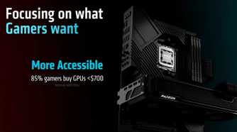 amd-9070-launch-focus-price-slide