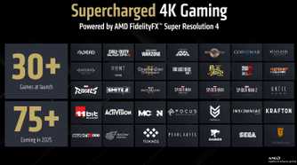 amd-fsr-4-game-support