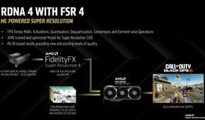 amd-fsr-4-pipeline