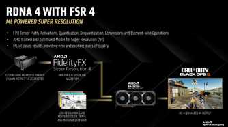 amd-fsr-4-pipeline