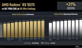amd-rx-9070-4k